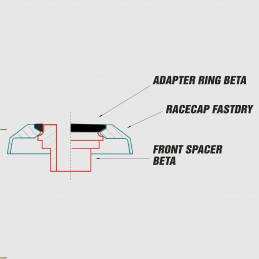 Racecap Fastdry Beta RR 350 13-17 rossi anteriori-RFD-FR-racecap