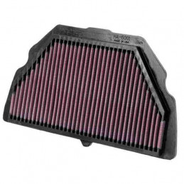 Air filter K&N Honda 600...